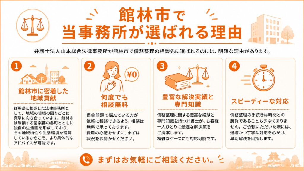 館林市で当事務所が選ばれる理由